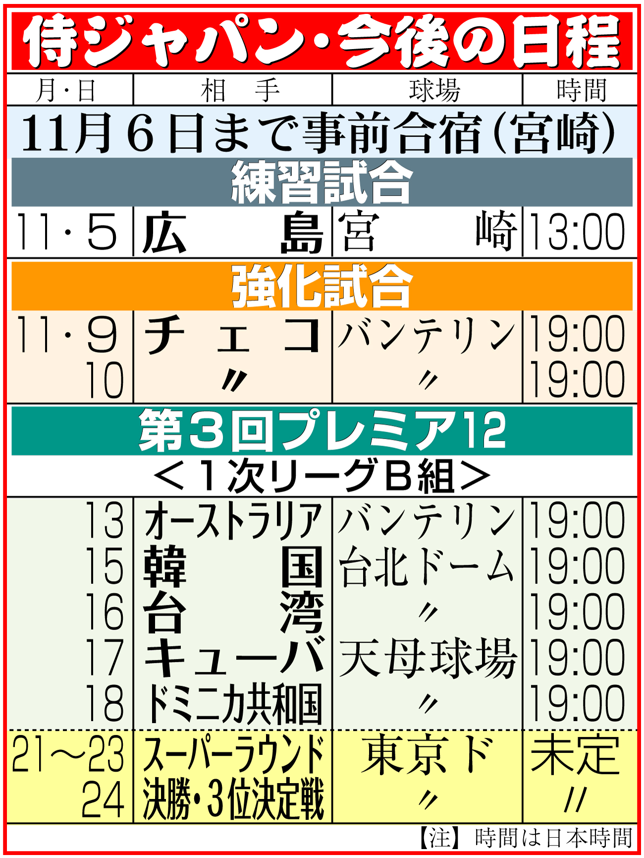 【イラスト】侍ジャパン・今後の日程