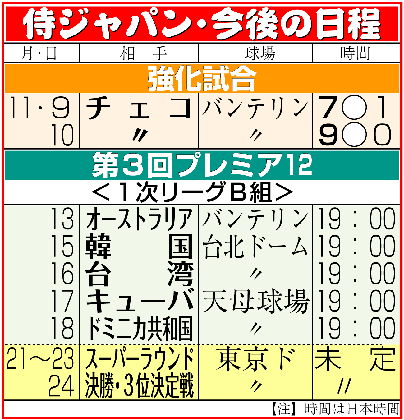 【イラスト】侍ジャパン・今後の日程
