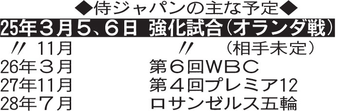 侍ジャパンの主な予定