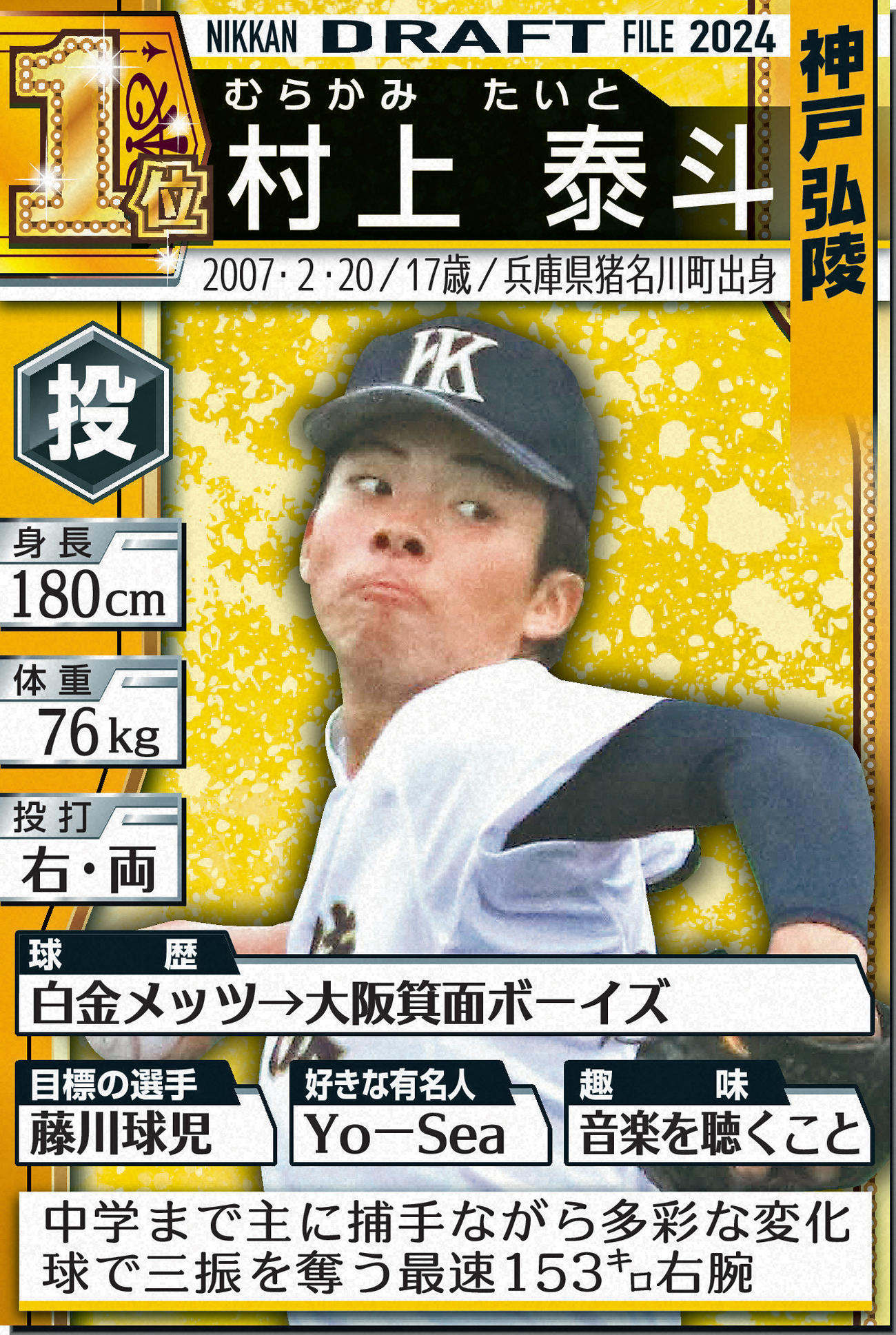 ドラフトファイル：村上泰斗