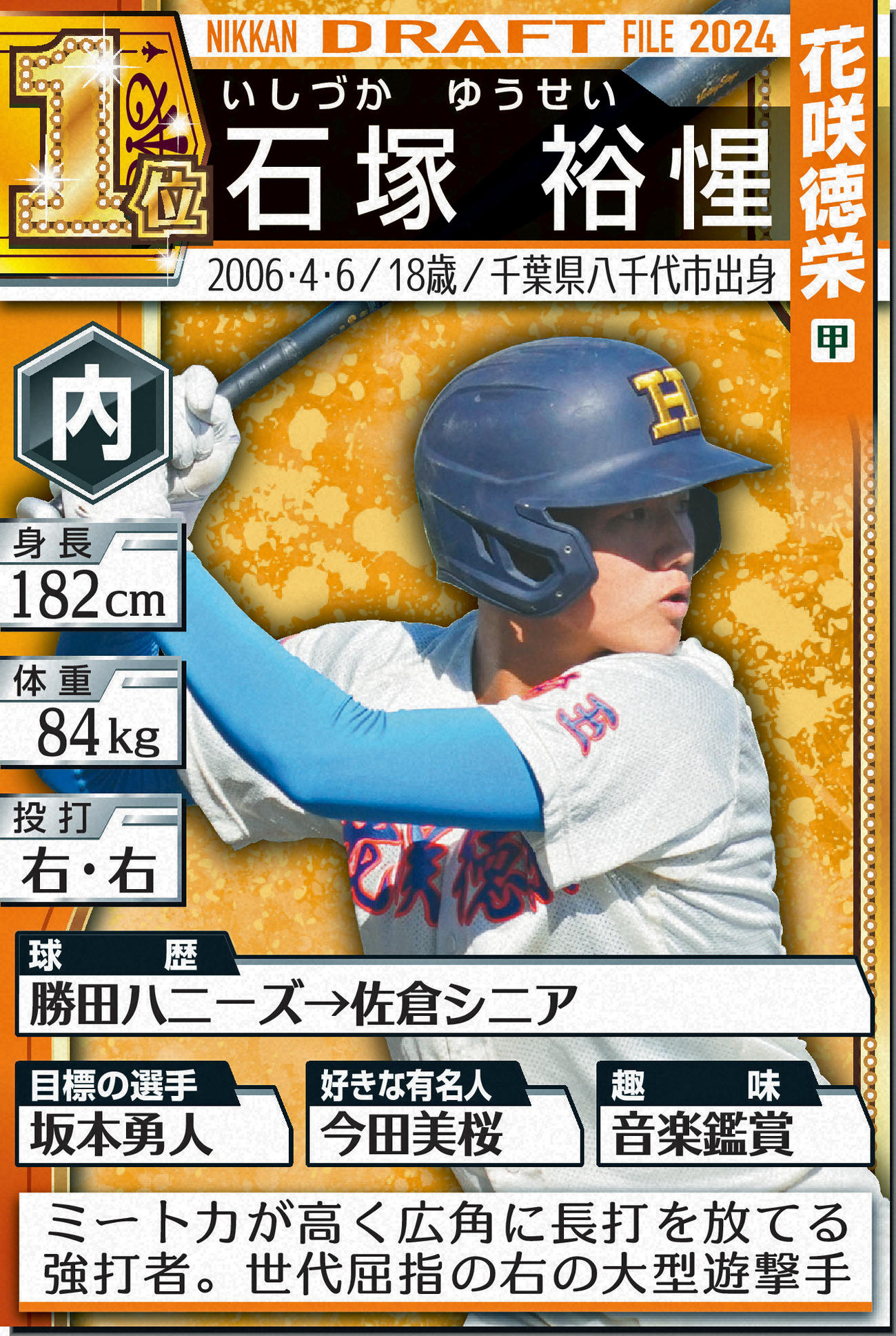 ドラフトファイル：石塚裕惺