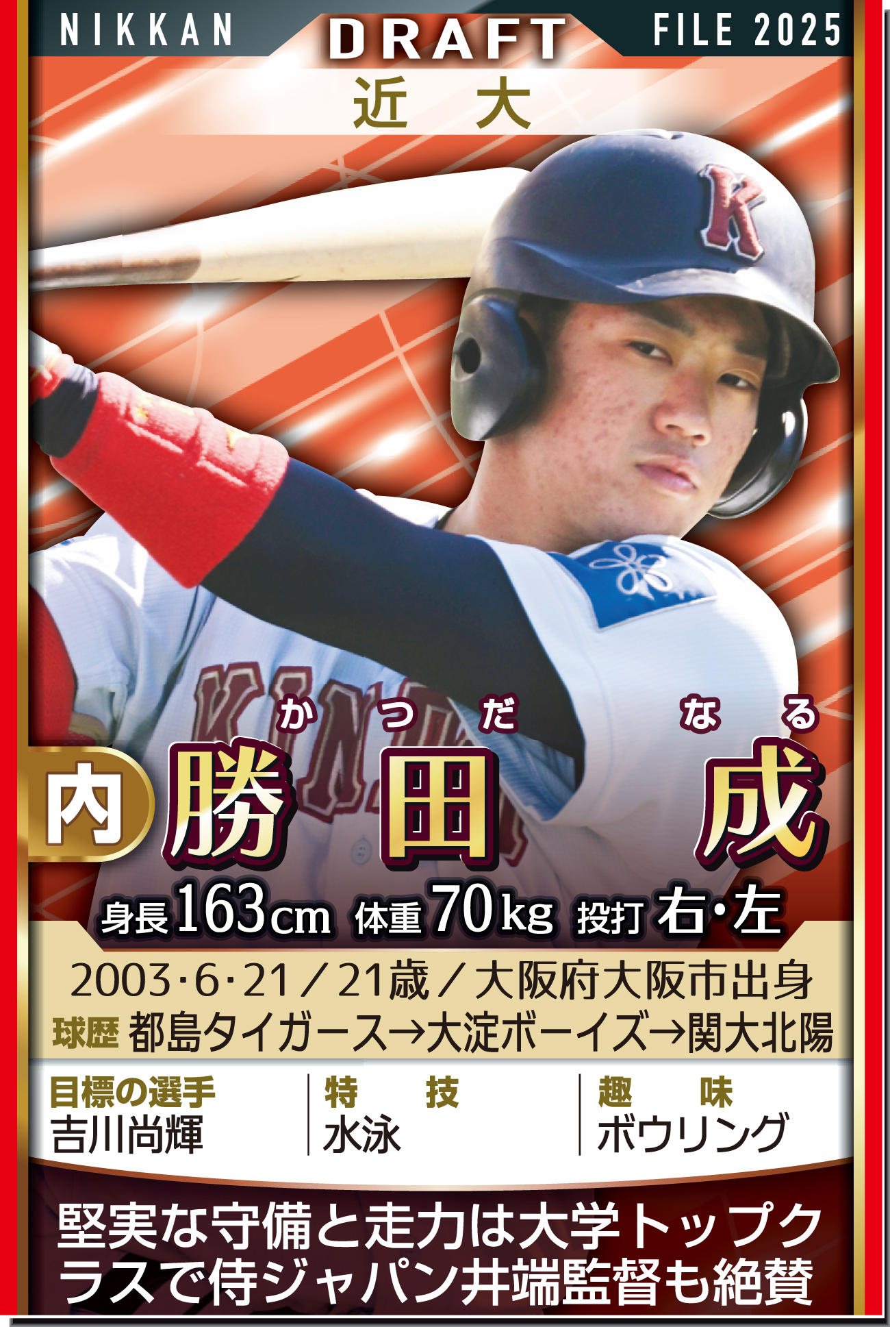 近大・勝田成内野手