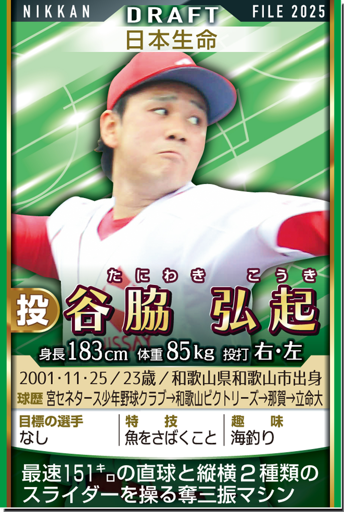 【イラスト】ドラフトカード　谷脇弘起