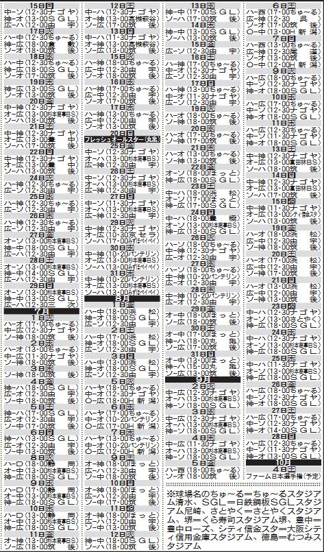 ウエスタンリーグ日程：6月15日～10月4日　※球場名のちゅ～る＝ちゅ～るスタジアム清水、SGL＝日鉄鋼板SGLスタジアム尼崎、さとやく＝さとやくスタジアム、堺＝くら寿司スタジアム堺、豊中＝豊中ローズ、シティ信金スタ＝大阪シティ信用金庫スタジアム、徳島＝むつみスタジアム