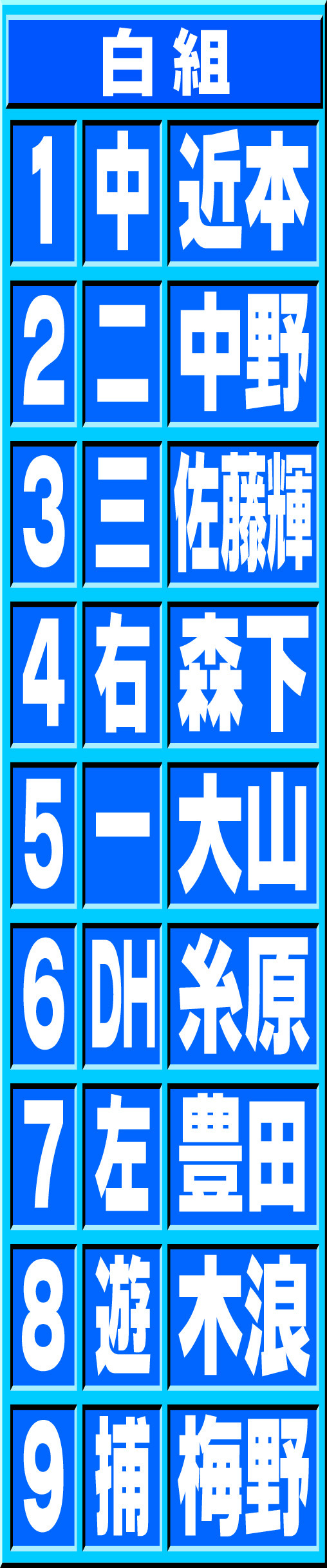 【イラスト】阪神スタメン白組