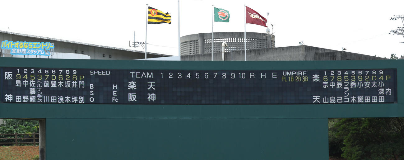 阪神対楽天　両チームのスターティングメンバー（撮影・前田充）