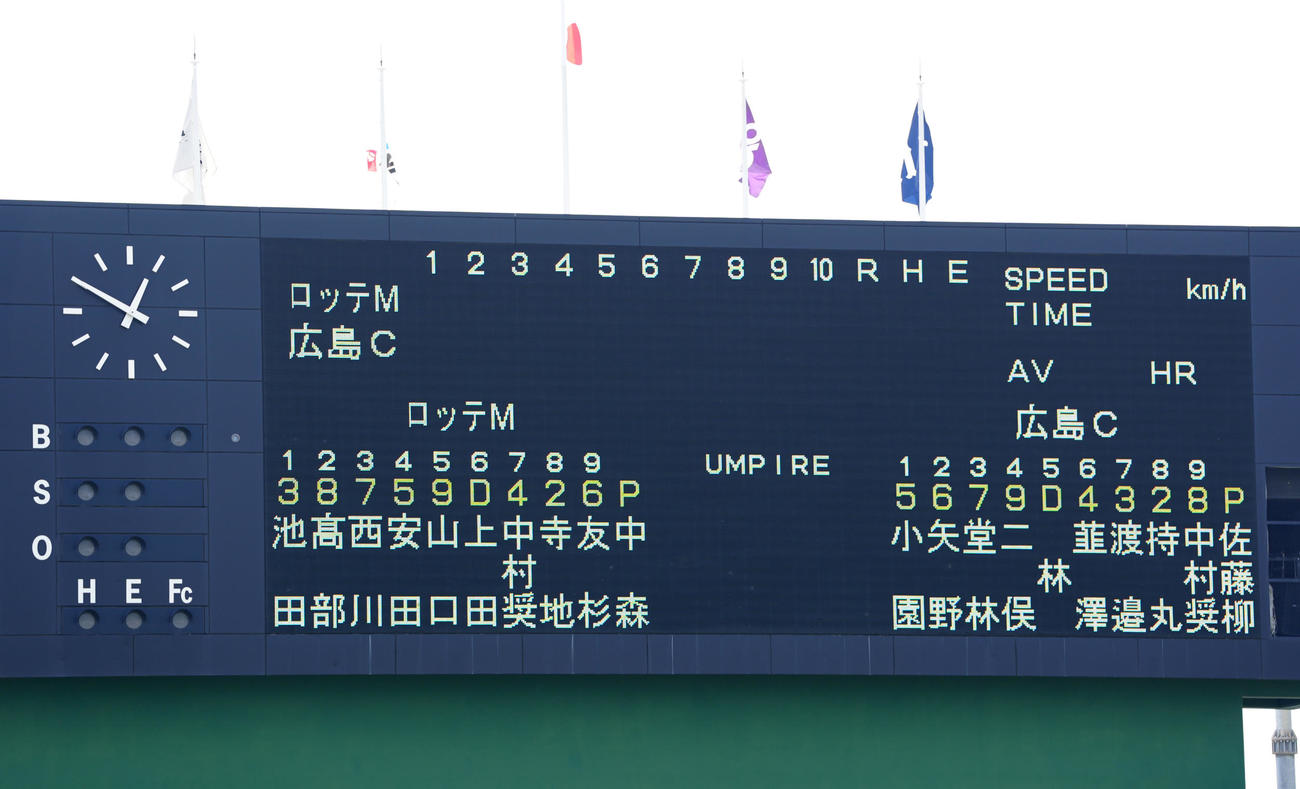 練習試合、広島－ロッテ戦の先発メンバー（撮影・江口和貴）