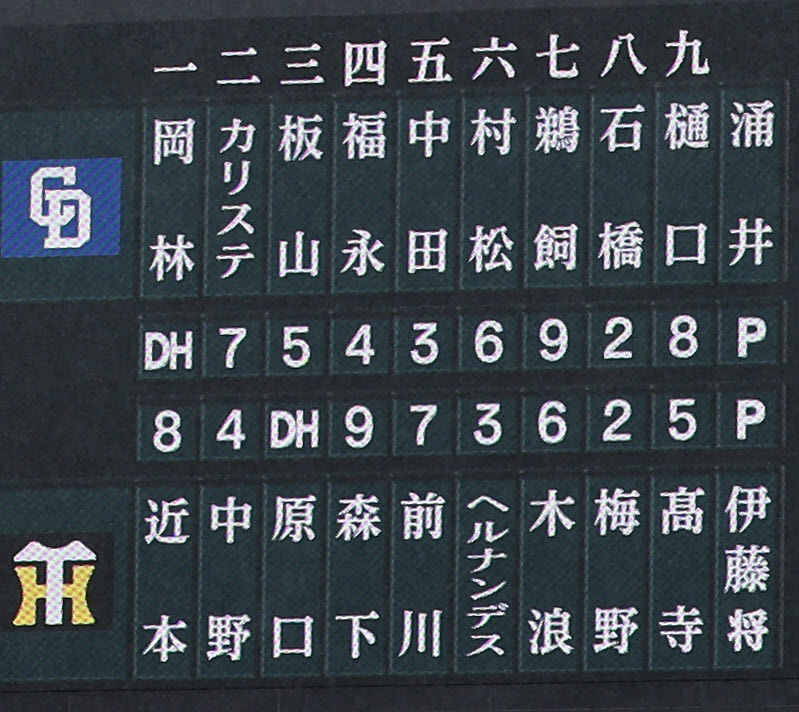 阪神対中日　両チームのスターティングメンバー（撮影・前田充）