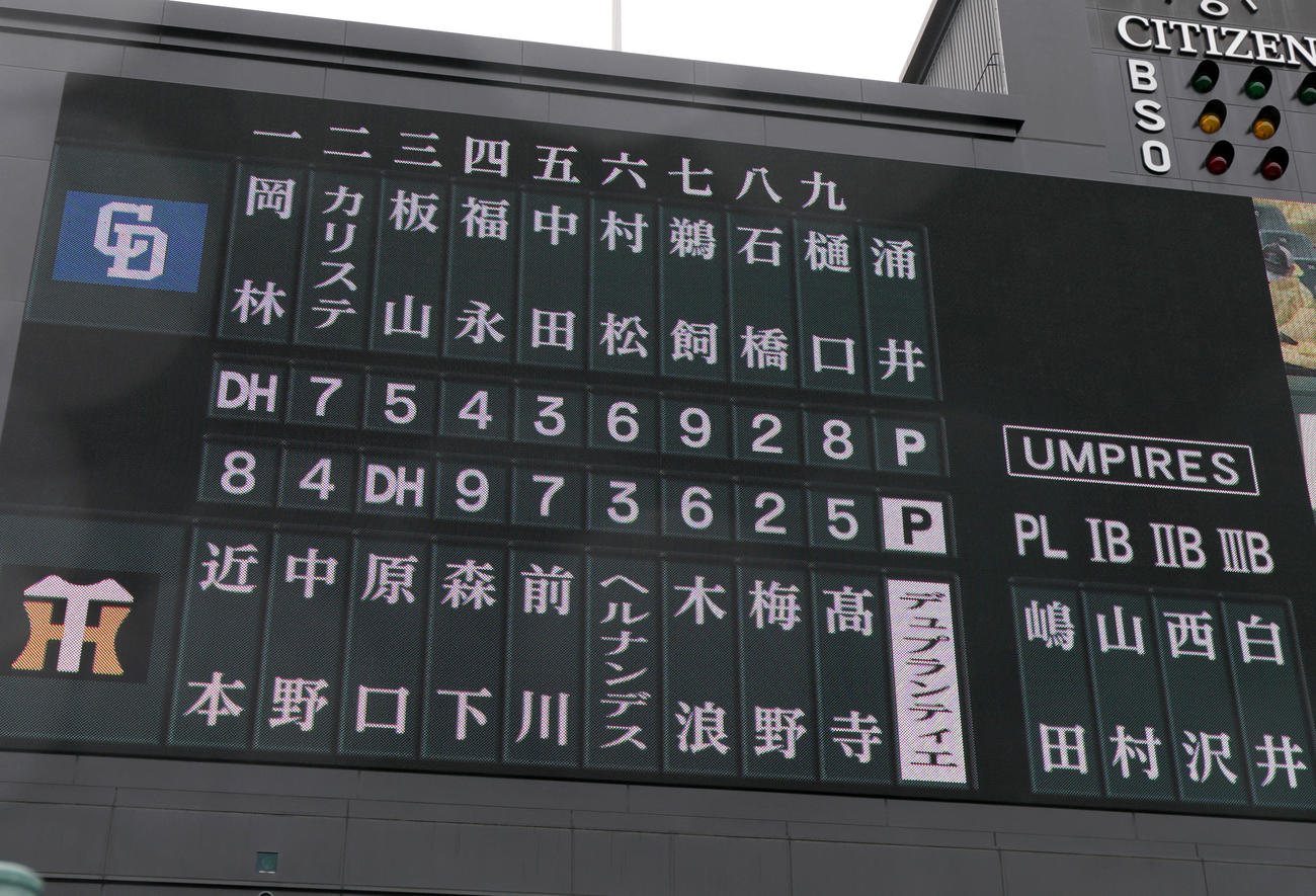 オープン戦・阪神対中日　試合開始を前に先発の阪神伊藤将からデュプランティエに交代とコールされる（撮影・上山淳一）