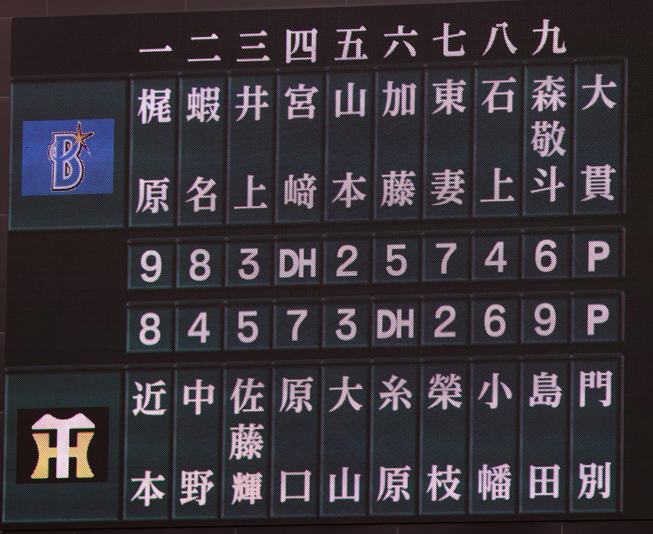 オープン戦・阪神対DeNA　両チームのスタメン（撮影・上山淳一）