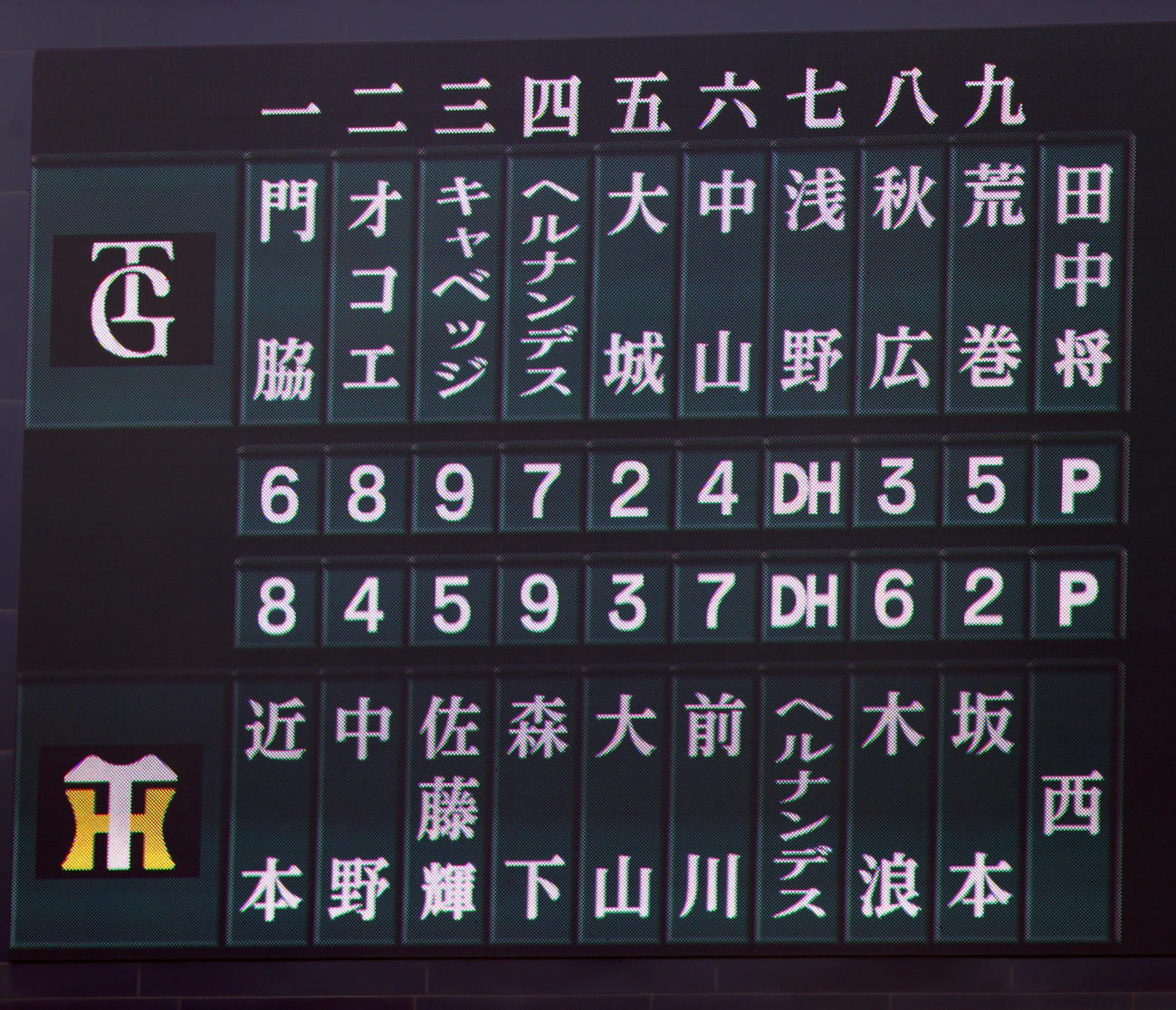 オープン戦・阪神対巨人　両チームのスタメン（撮影・上山淳一）