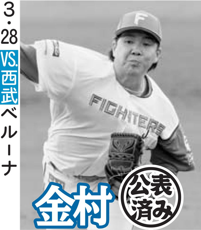 開幕ローテ予想：３・２８