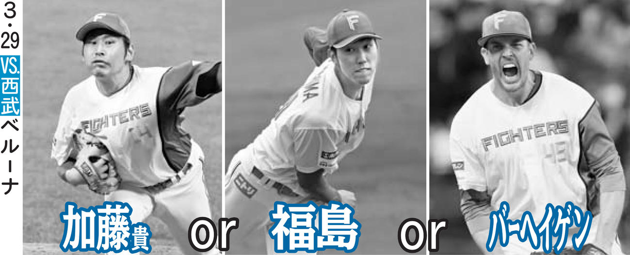 開幕ローテ予想：３・２９