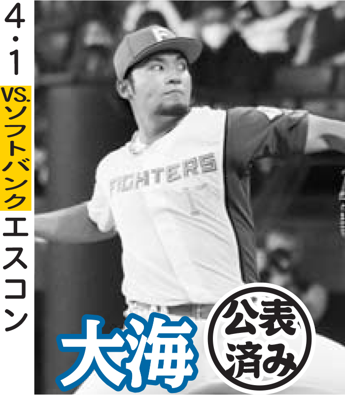 開幕ローテ予想：４・１