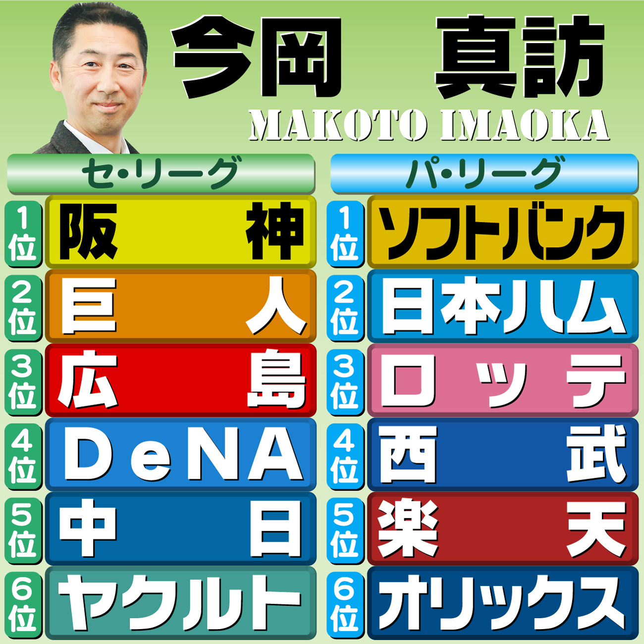【イラスト】本紙評論家予想・今岡真訪