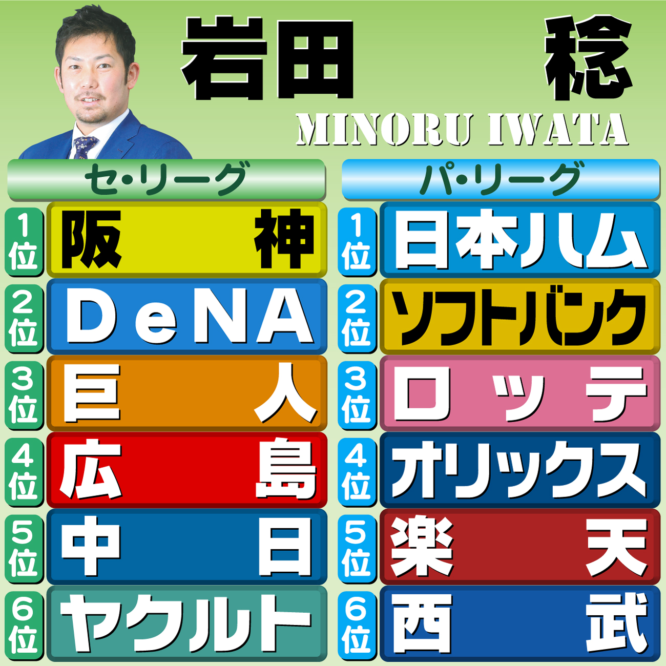 【イラスト】本紙評論家予想・岩田稔