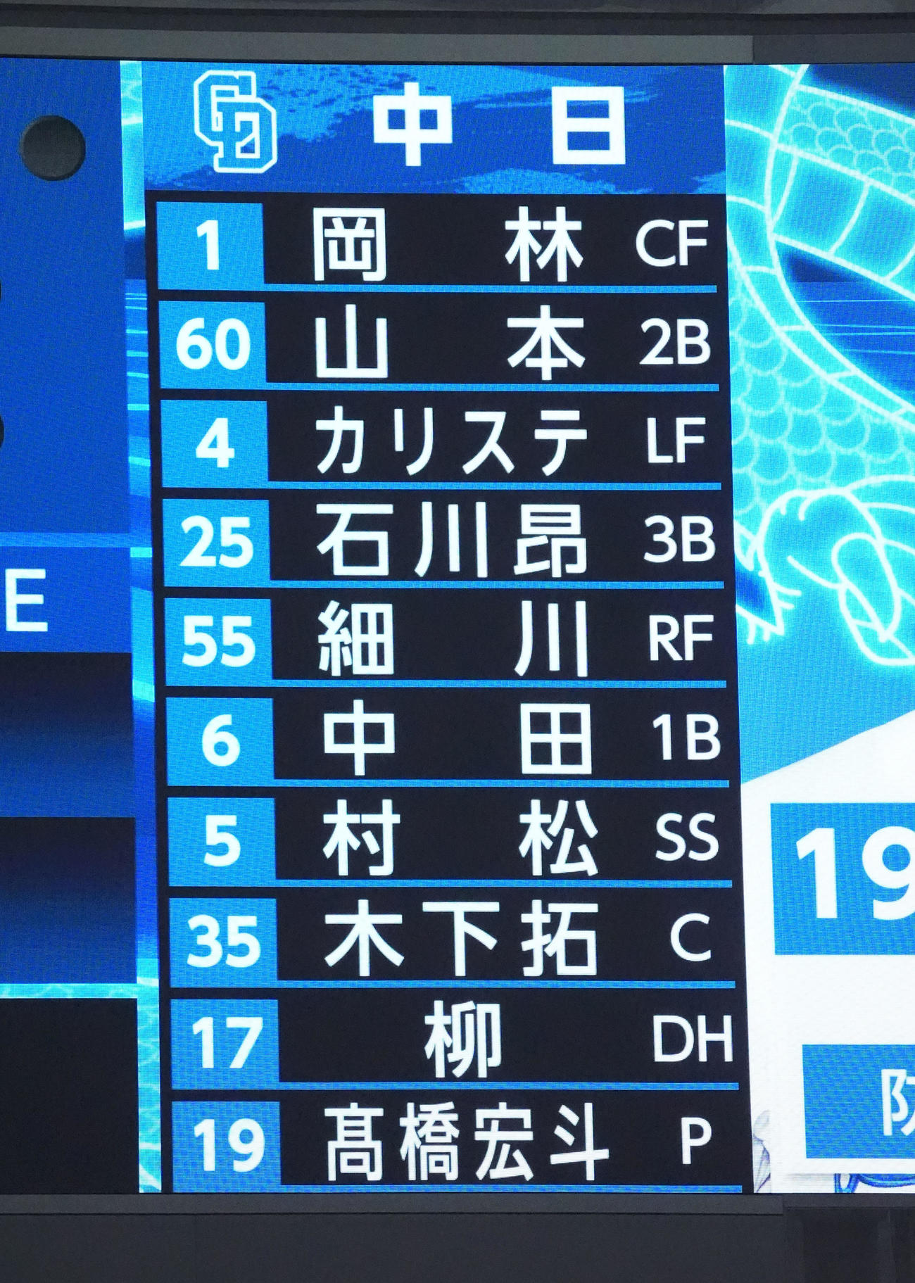 中日対楽天　9番DHに柳裕也が入る中日スタメン（撮影・森本幸一）