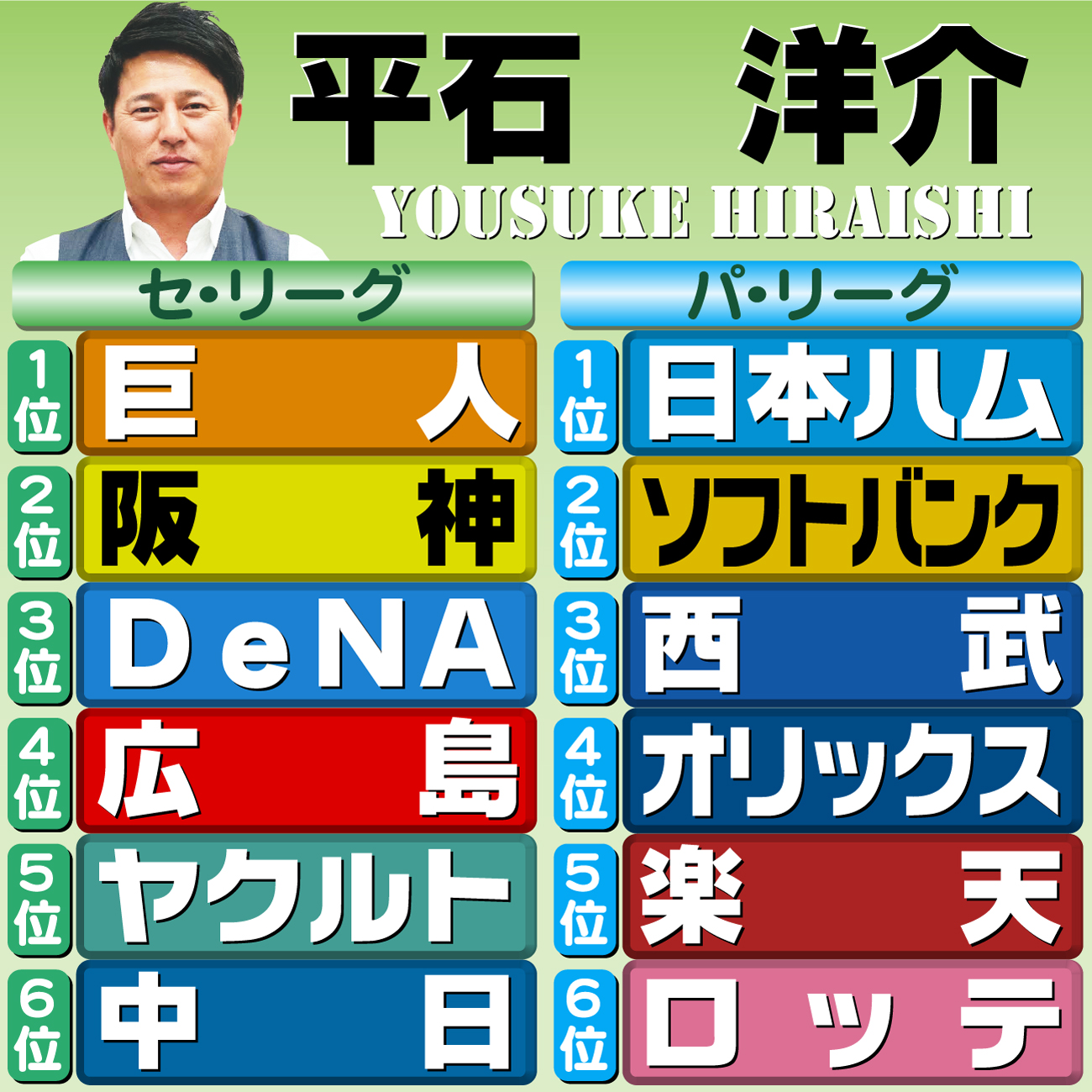 【イラスト】本紙評論家予想・平石洋介