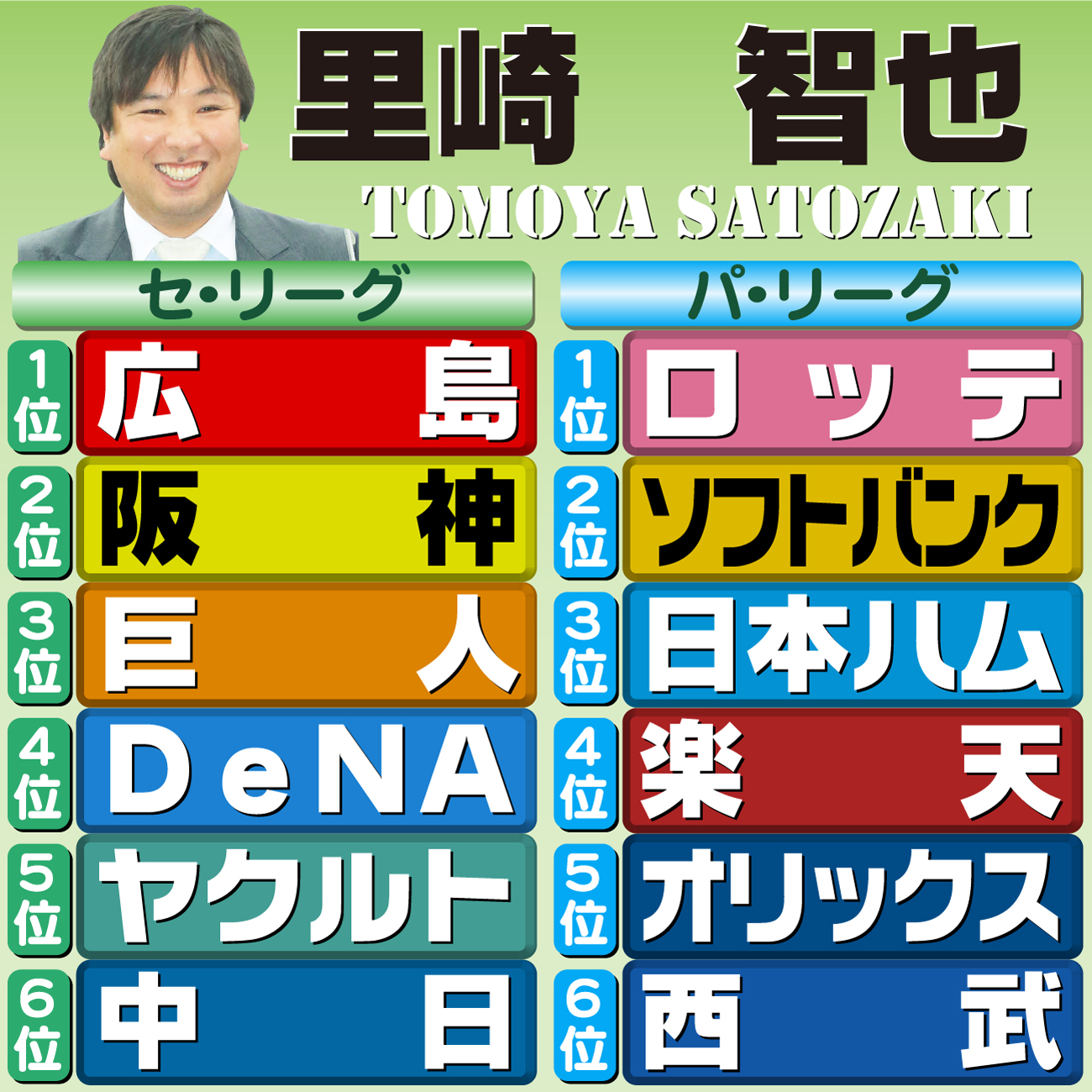 【イラスト】本紙評論家予想・里崎智也