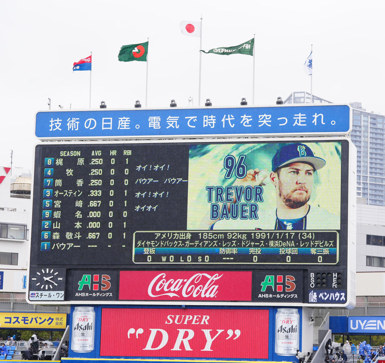 DeNA対中日　試合前、ビジョンで紹介されるDeNAバウアー（撮影・江口和貴）