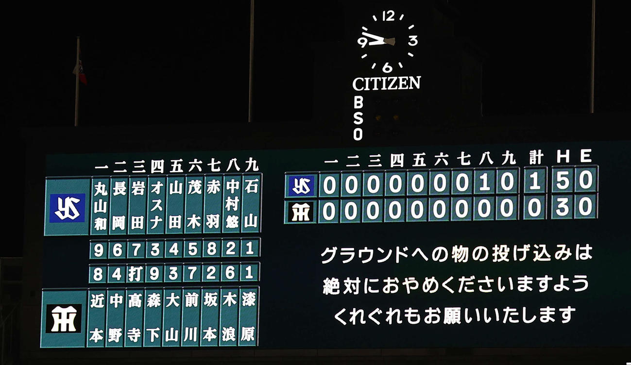 阪神対ヤクルト　スコア（撮影・上田博志）
