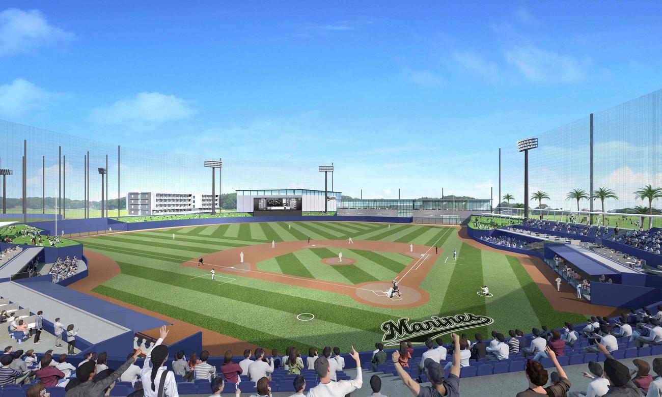 「千葉ロッテマリーンズファーム本拠地（仮称）移転に関する基本協定書」締結式でお披露目された2軍新球場パース画像