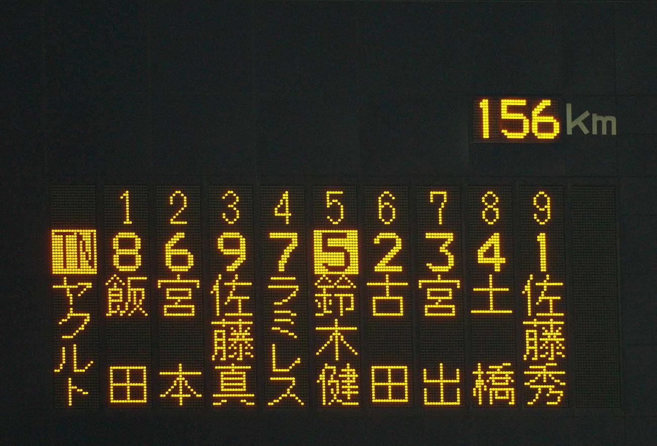2003年5月24日、坊っちゃんスタジアムでのヤクルト戦4回裏、阪神・久保田智之の投球が156キロを計測（写真は合成）