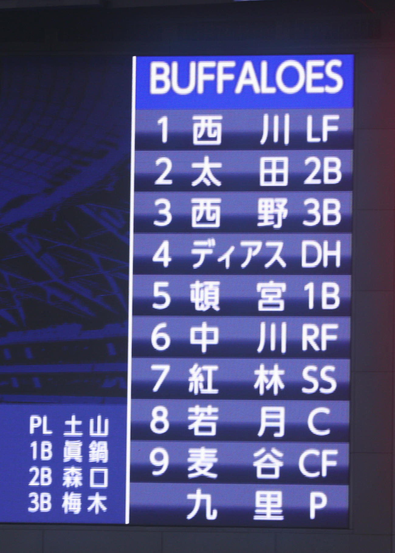 オリックス対日本ハム　オリックスのスタメン（撮影・上山淳一）