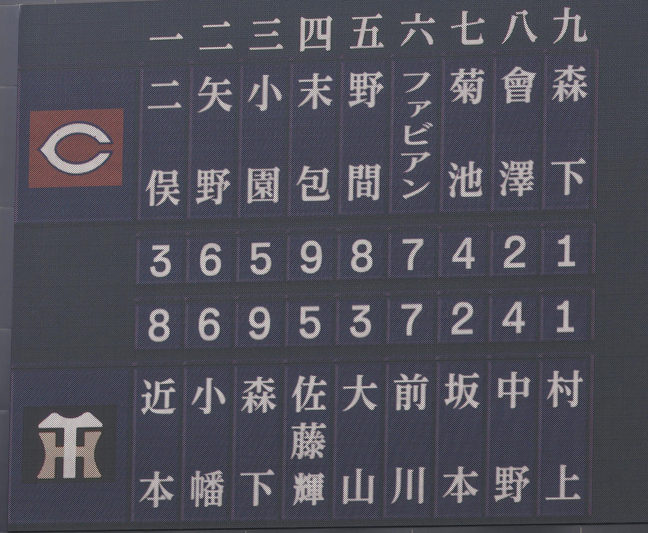阪神対広島　スタメン（撮影・藤尾明華）