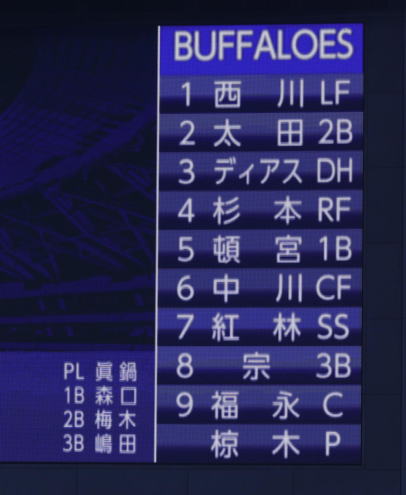 オリックス対日本ハム　オリックスのスタメン（撮影・加藤哉）