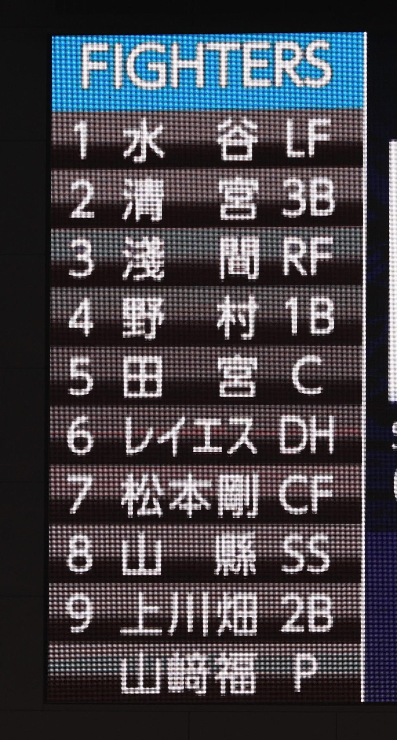 オリックス対日本ハム　日本ハムのスタメン（撮影・加藤哉）