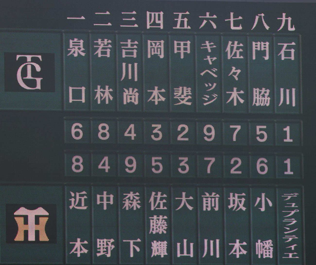 阪神対巨人　両チームのスタメン（撮影・上山淳一）