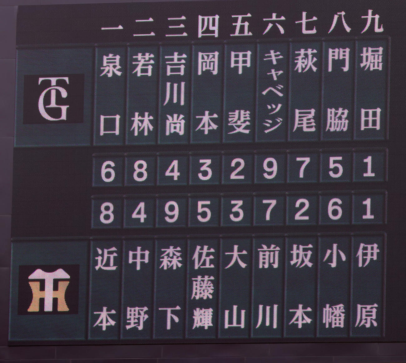 阪神対巨人　両チームのスタメン（撮影・上山淳一）