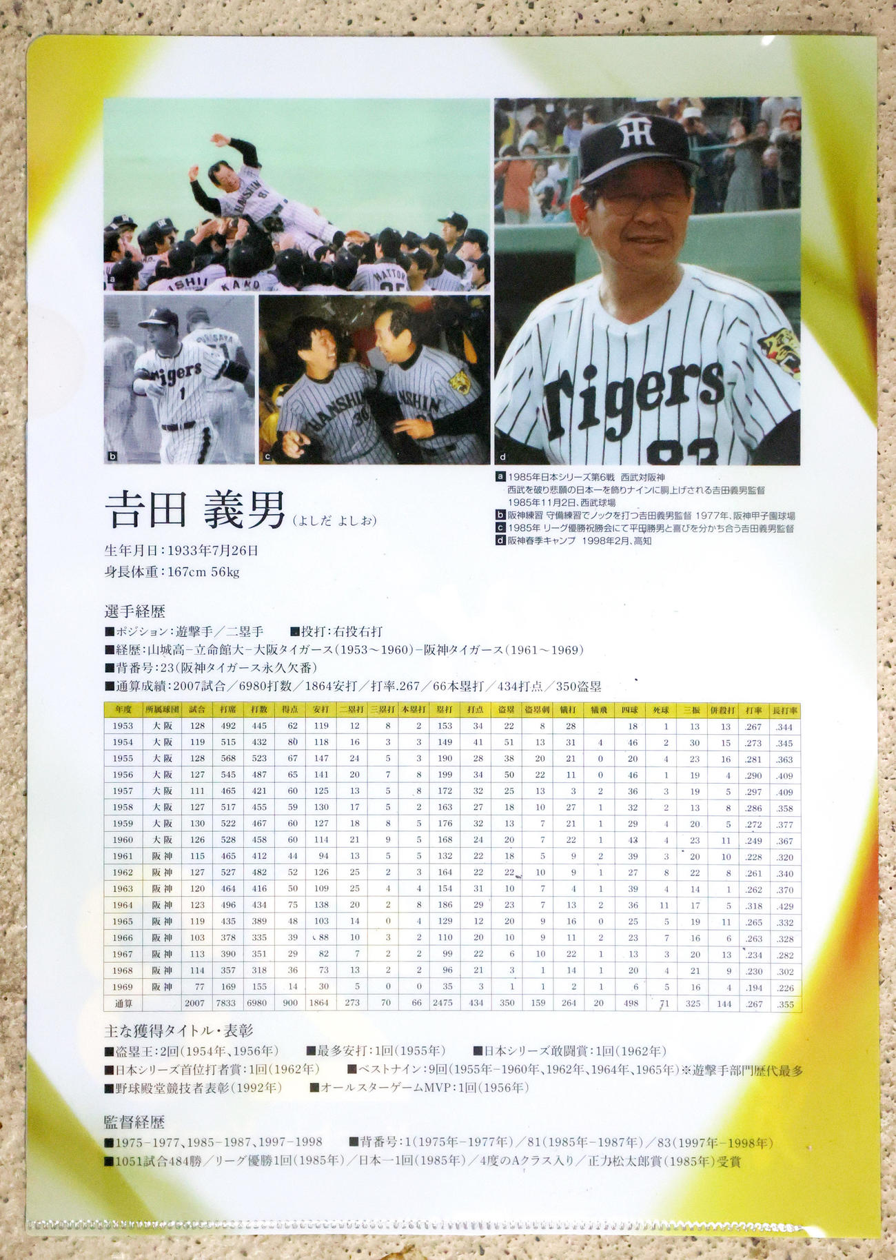 阪神対巨人　吉田義男さん追悼試合で入場者に配られたクリアファイル（撮影・上山淳一）