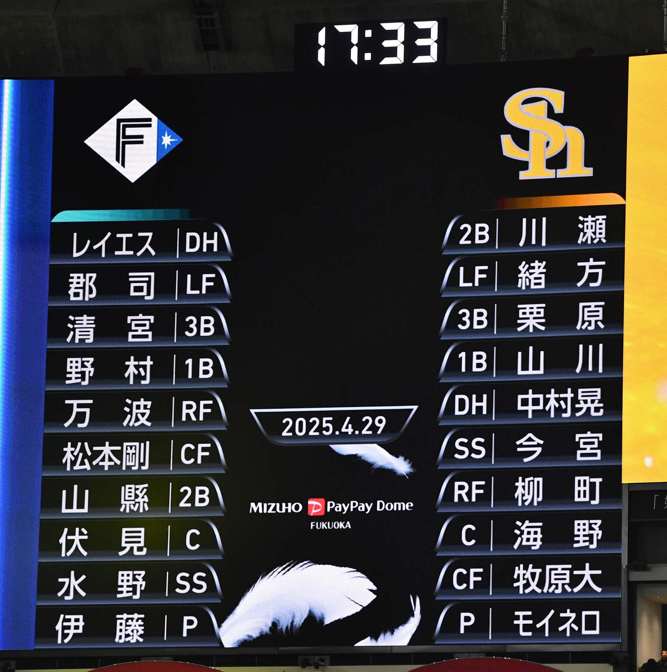 ソフトバンク対日本ハム3回戦の先発メンバー（撮影・岩下翔太）