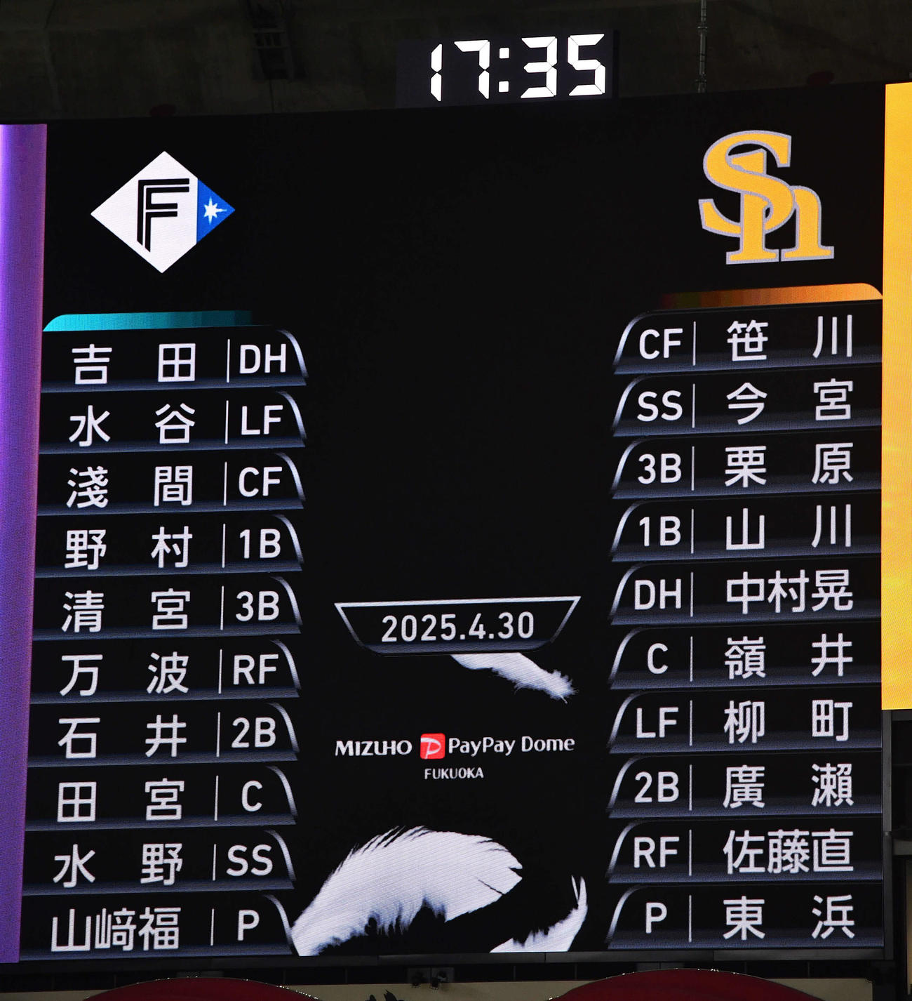 ソフトバンク対日本ハム4回戦の先発メンバー（撮影・岩下翔太）