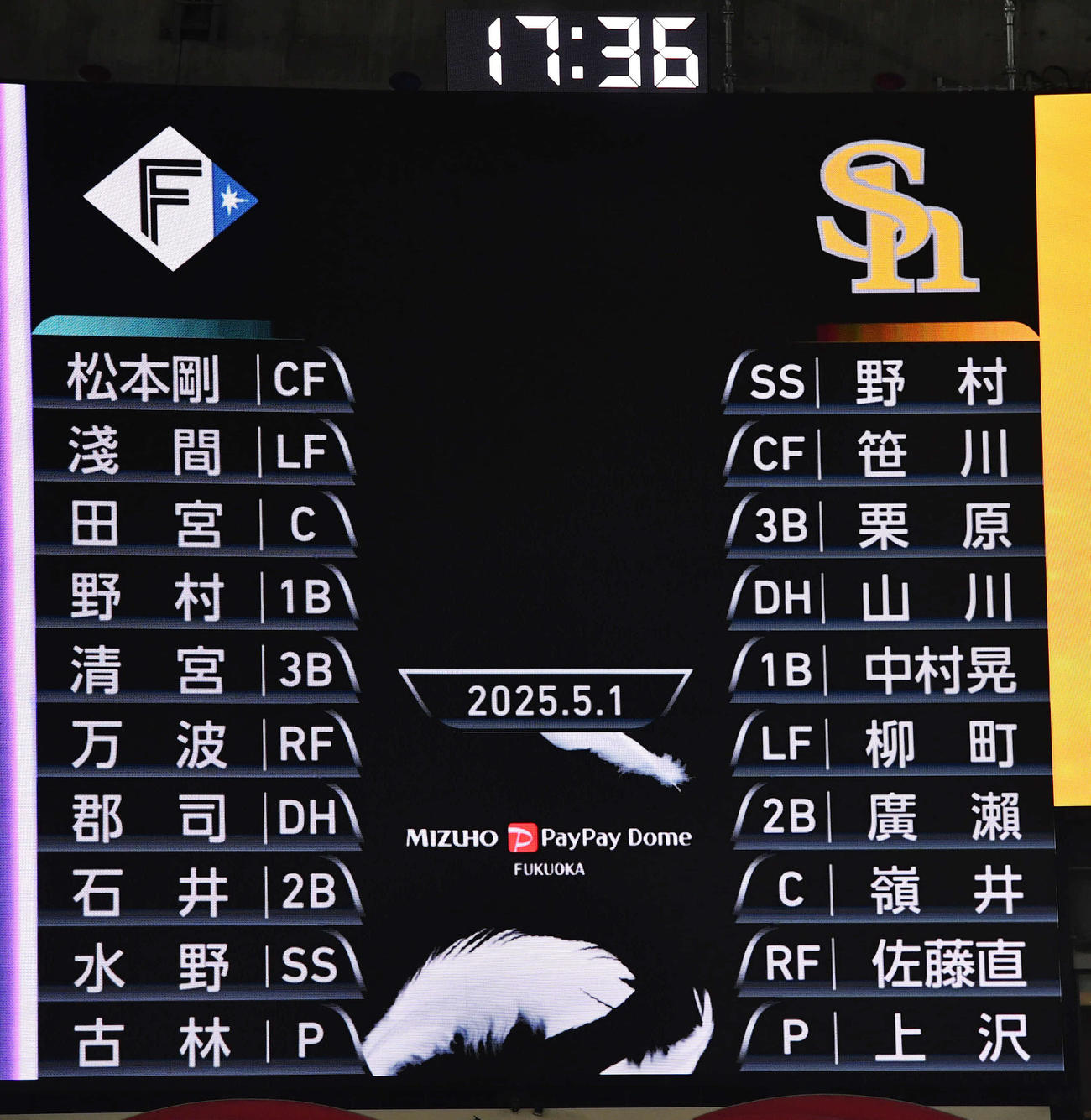 ソフトバンク対日本ハム5回戦の先発メンバー（撮影・岩下翔太）
