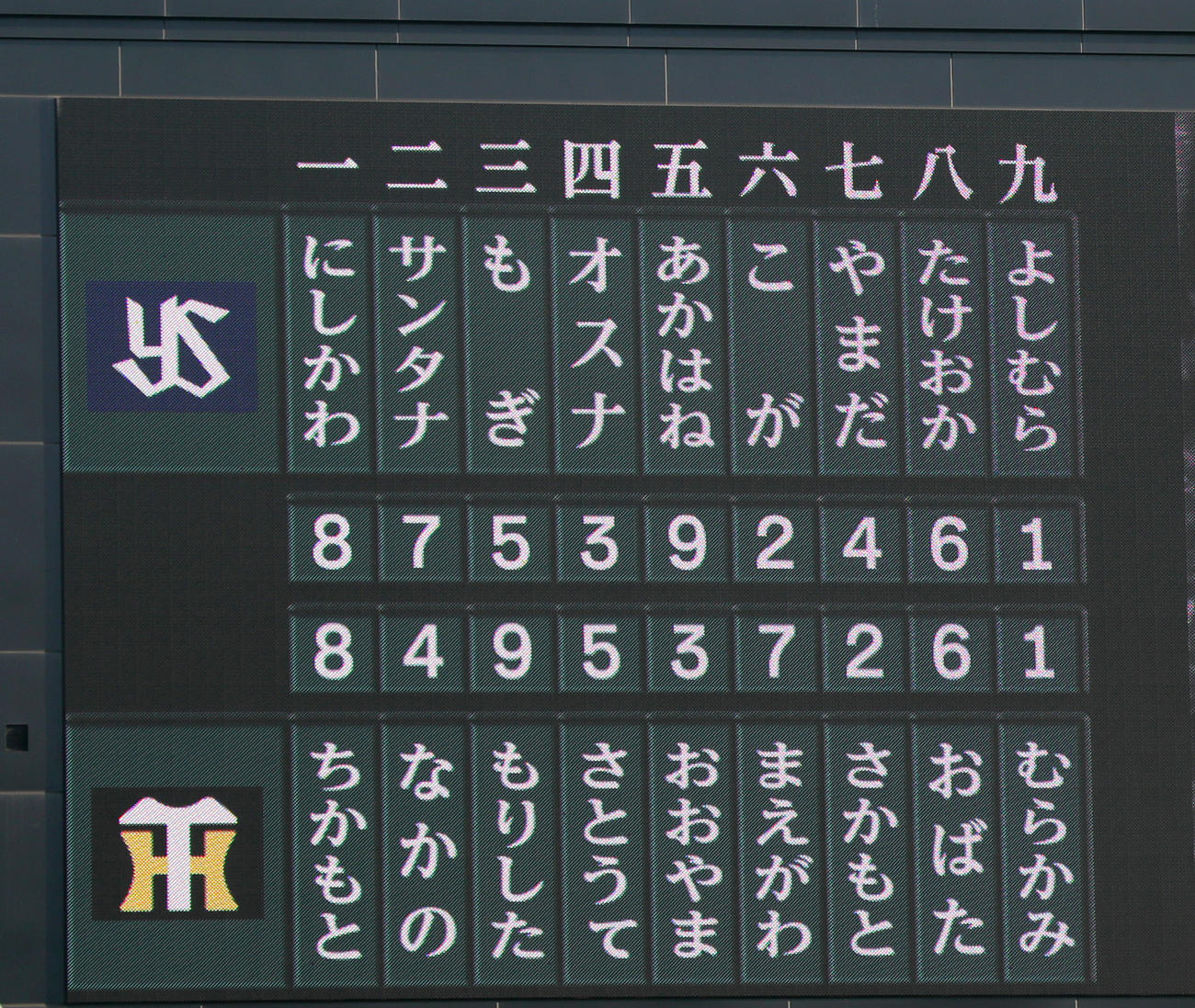 阪神対ヤクルト　ゴールデンウィークこどもまつりでひらがな表記の両軍スタメン（撮影・上山淳一）