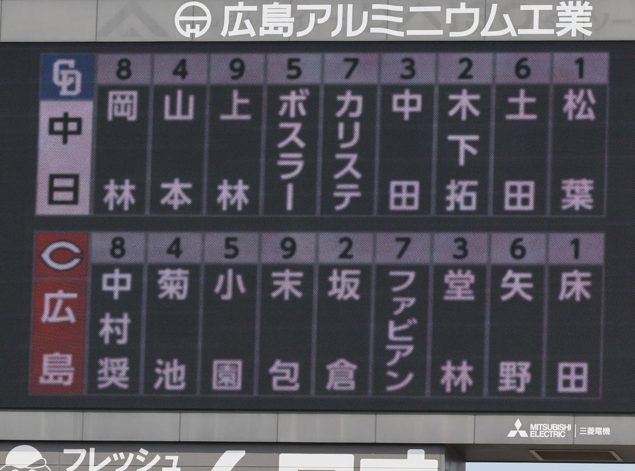 広島対新中日　両軍スタメン（撮影・加藤孝規）