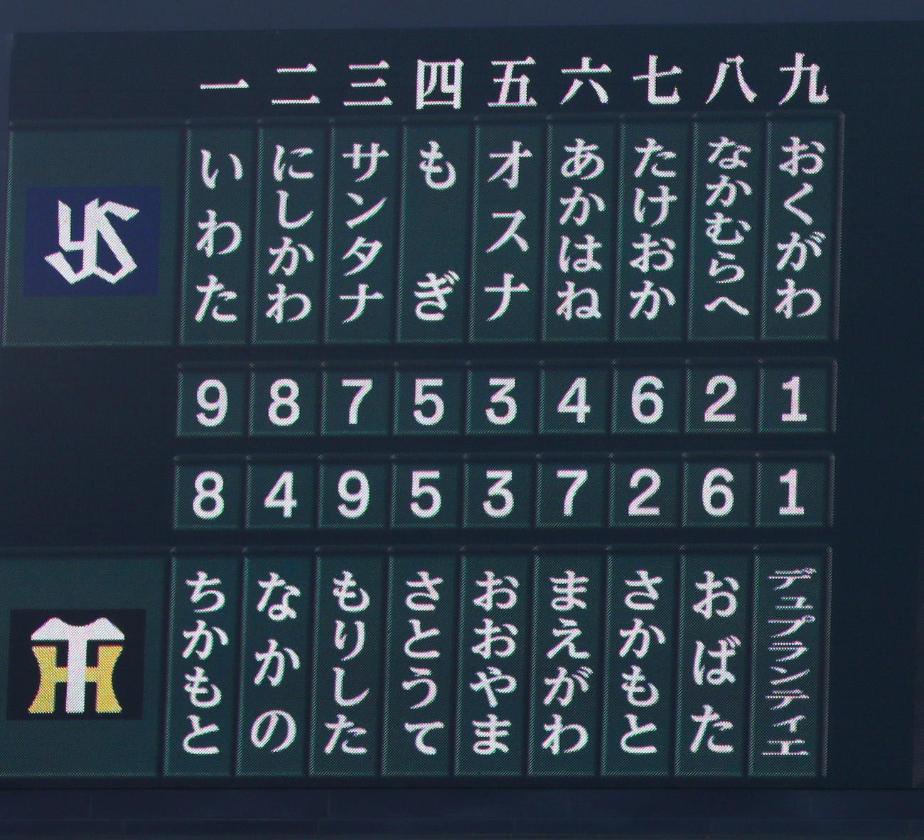 阪神対ヤクルト　両チームのスタメン（撮影・上山淳一）＝2025年5月3日、甲子園球場