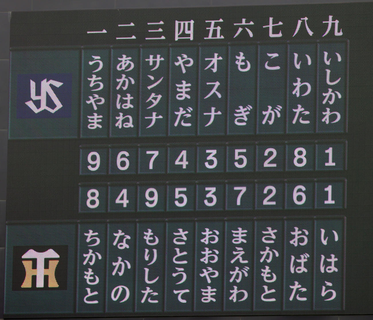 阪神対ヤクルト　両チームのスタメン（撮影・上山淳一）