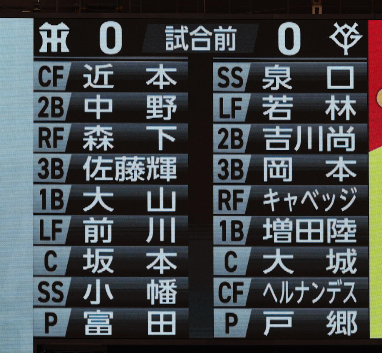 巨人対阪神　両チームスタメン（撮影・加藤哉）