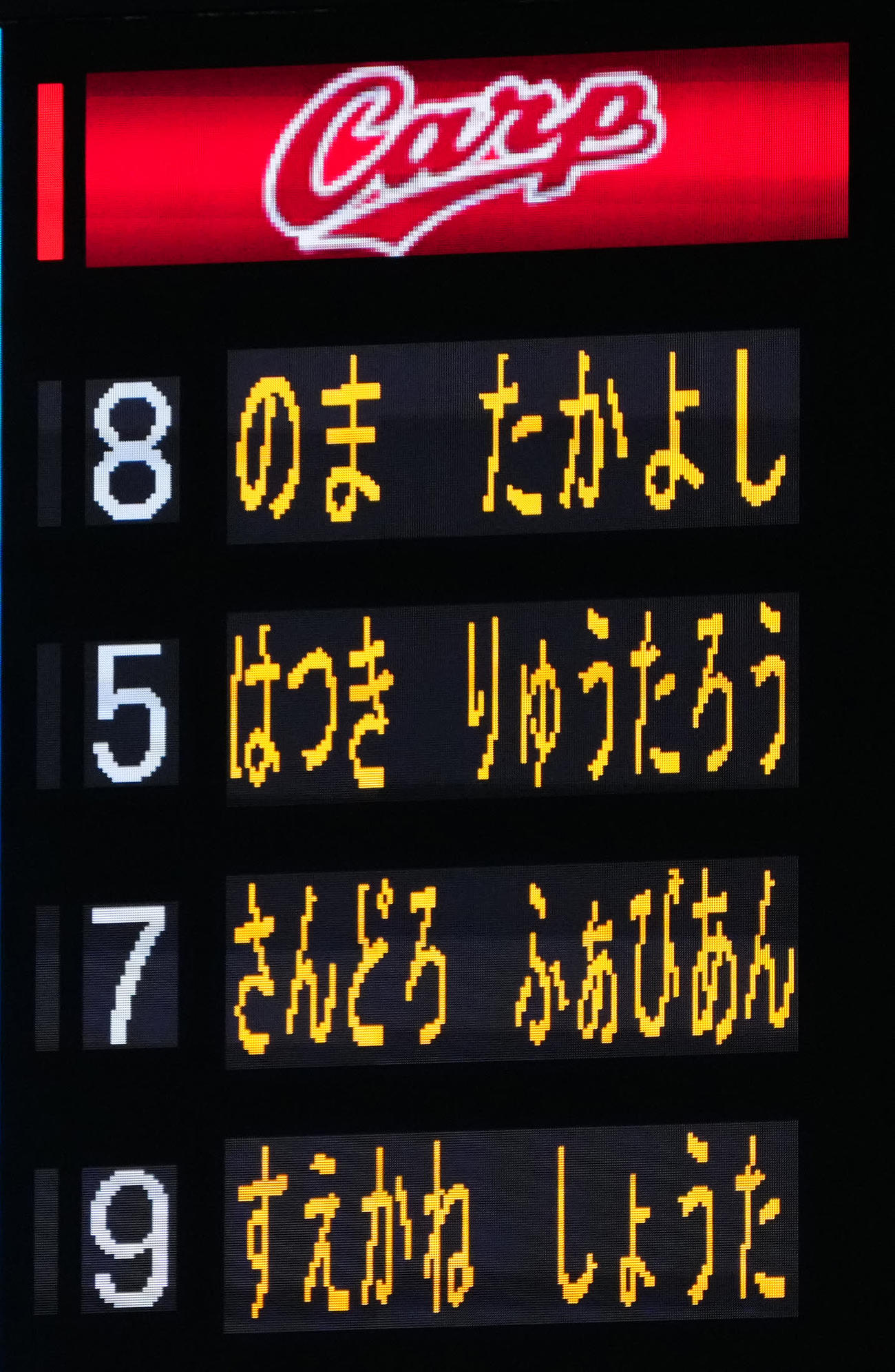 ヤクルト対広島　広島野間、羽月、ファビアン、末包の名前が平仮名でビジョンに表示される（撮影・江口和貴）