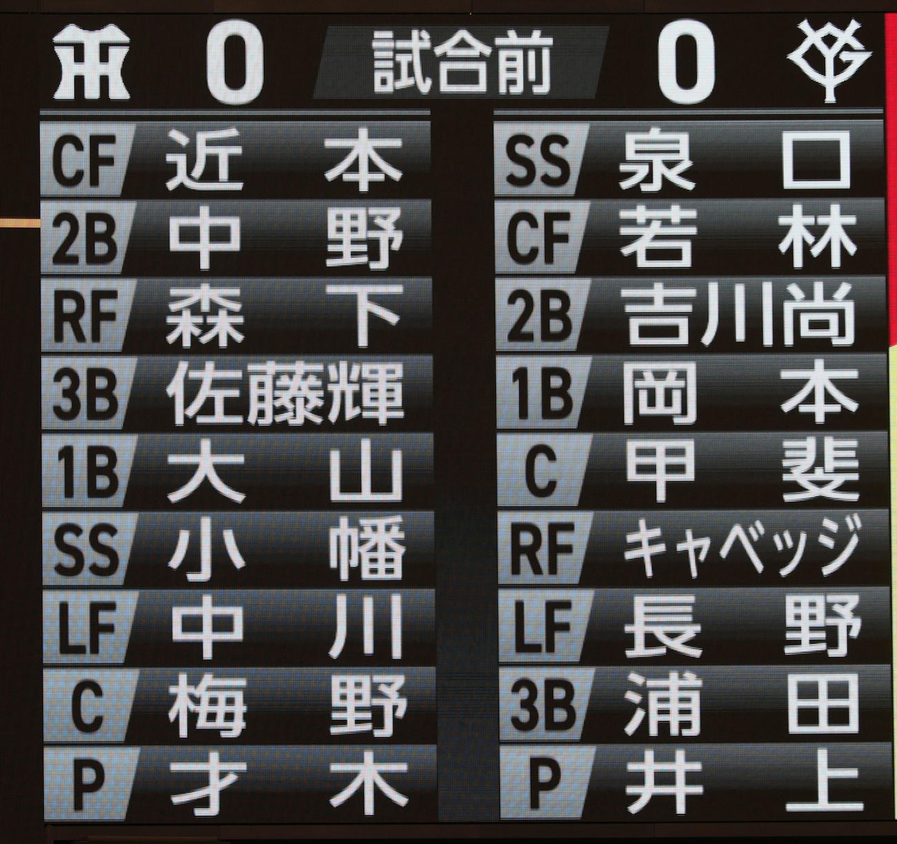 巨人対阪神　両チームスタメン（撮影・加藤哉）