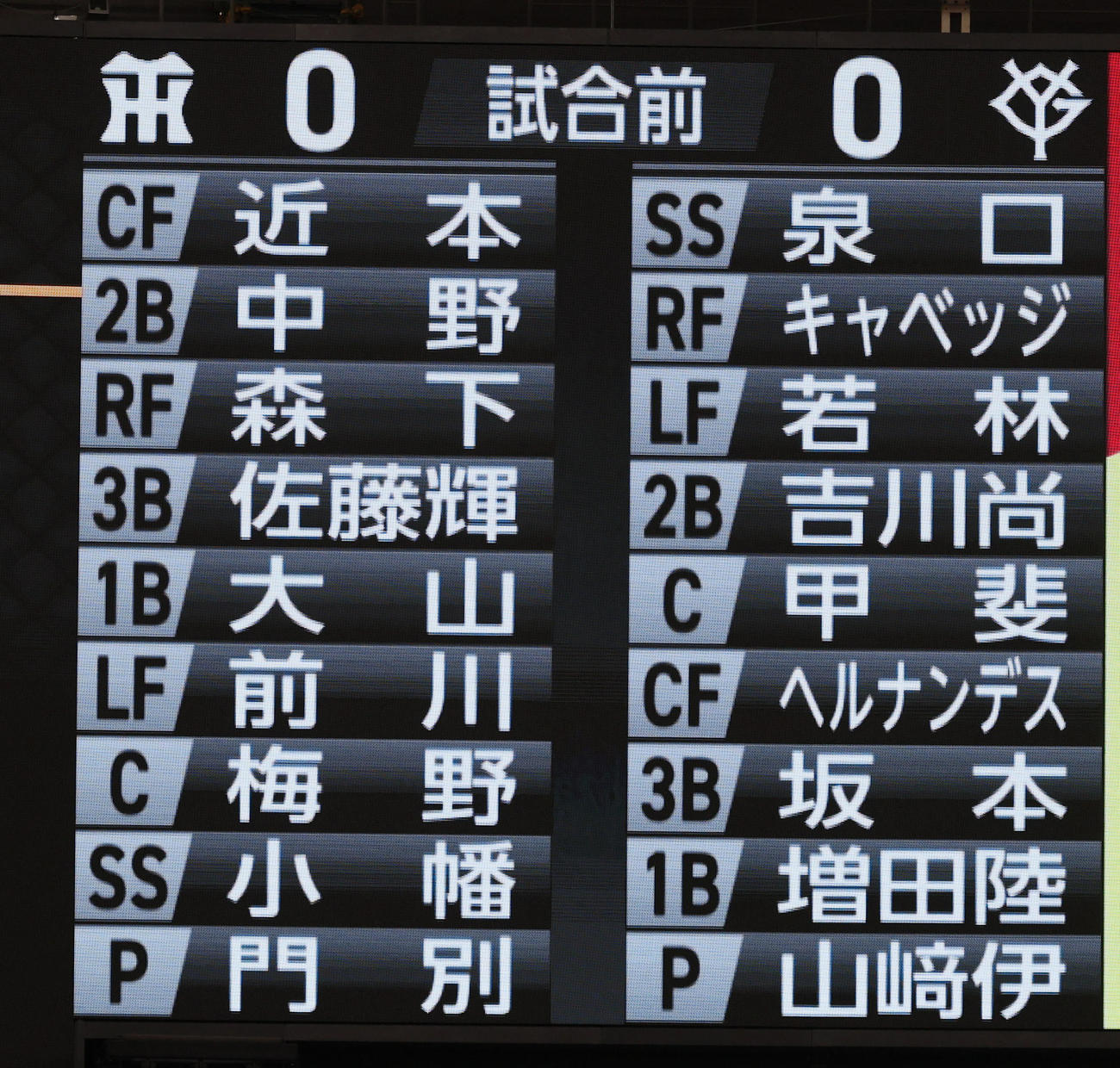 巨人対阪神　両チームスタメン（撮影・加藤哉）