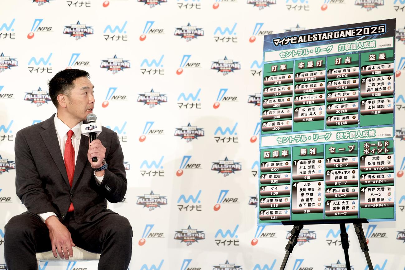 セ・リーグの個人成績を見ながらトークする巨人阿部監督（撮影・河田真司）