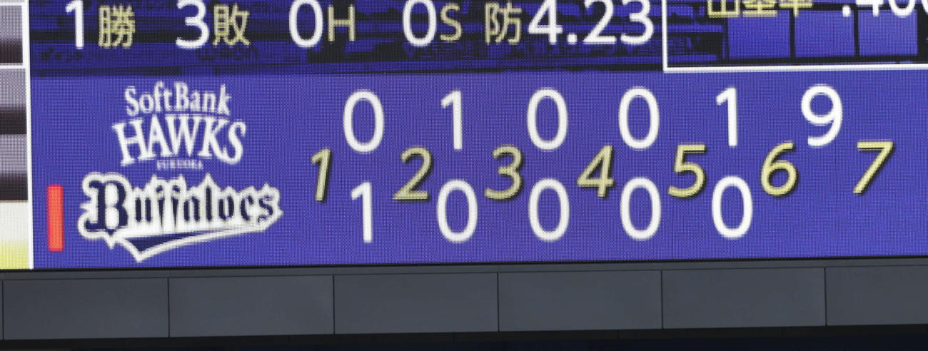 オリックス対ソフトバンク　6回表にソフトバンクが9点（撮影・西尾就之）