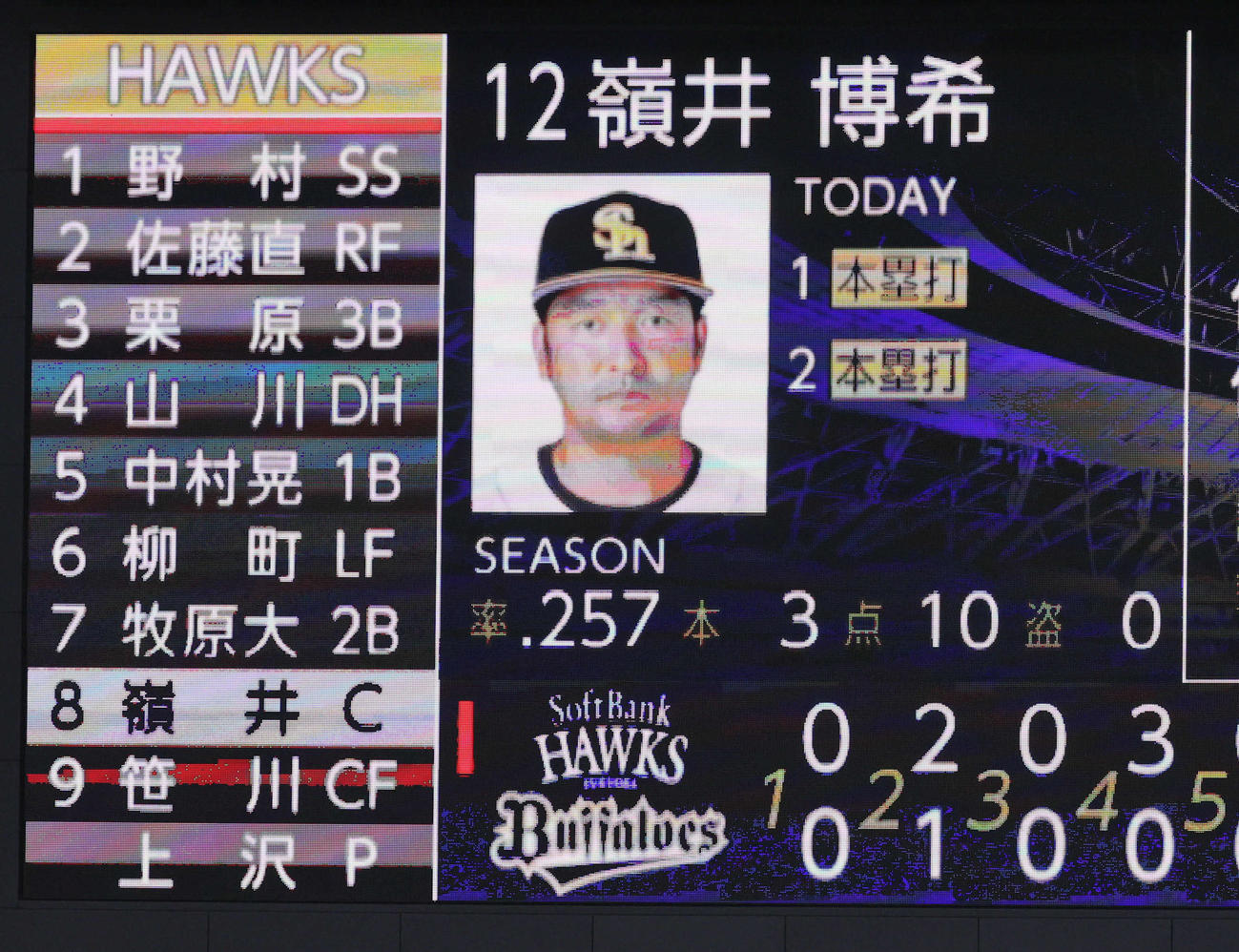 オリックス対ソフトバンク　嶺井博希の2打席連続本塁打を示すスコアボード（撮影・宮崎幸一）