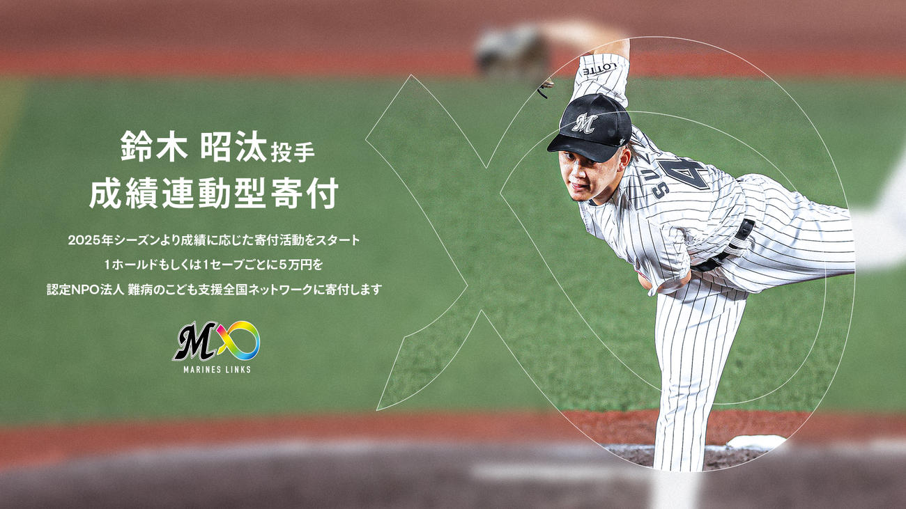 ロッテ鈴木が成績連動型寄付をおこなう（球団提供）