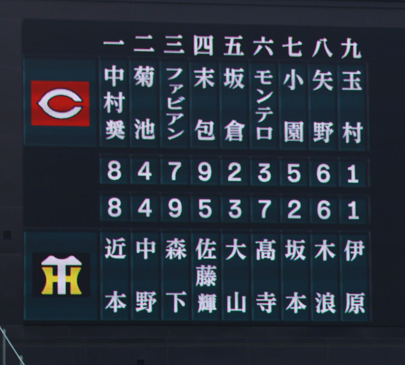 阪神対広島　スタメン（撮影・藤尾明華）